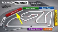 MotoGP VALENCIA <br /> Circuit Ricardo Tormo