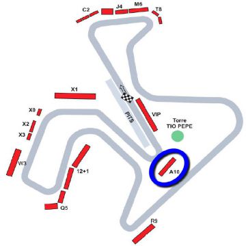 A10 Grandstand tickets Moto GP Jerez