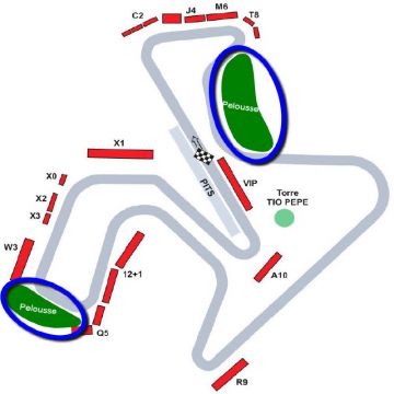 General Admission Tickets Moto GP Jerez