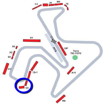 Q5 Grandstand tickets Moto GP Jerez