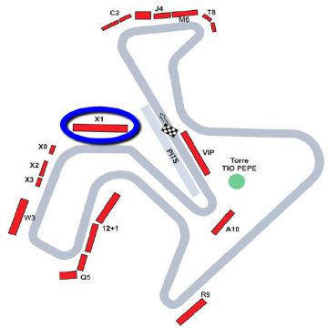 X1 Grandstand tickets Moto GP Jerez