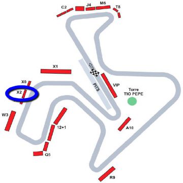 X2 Grandstand tickets Moto GP Jerez
