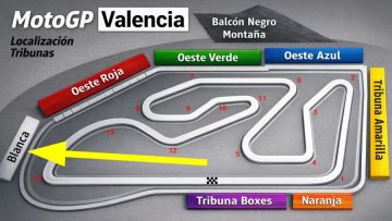 MotoGP VALENCIA <br /> Circuit Ricardo Tormo
