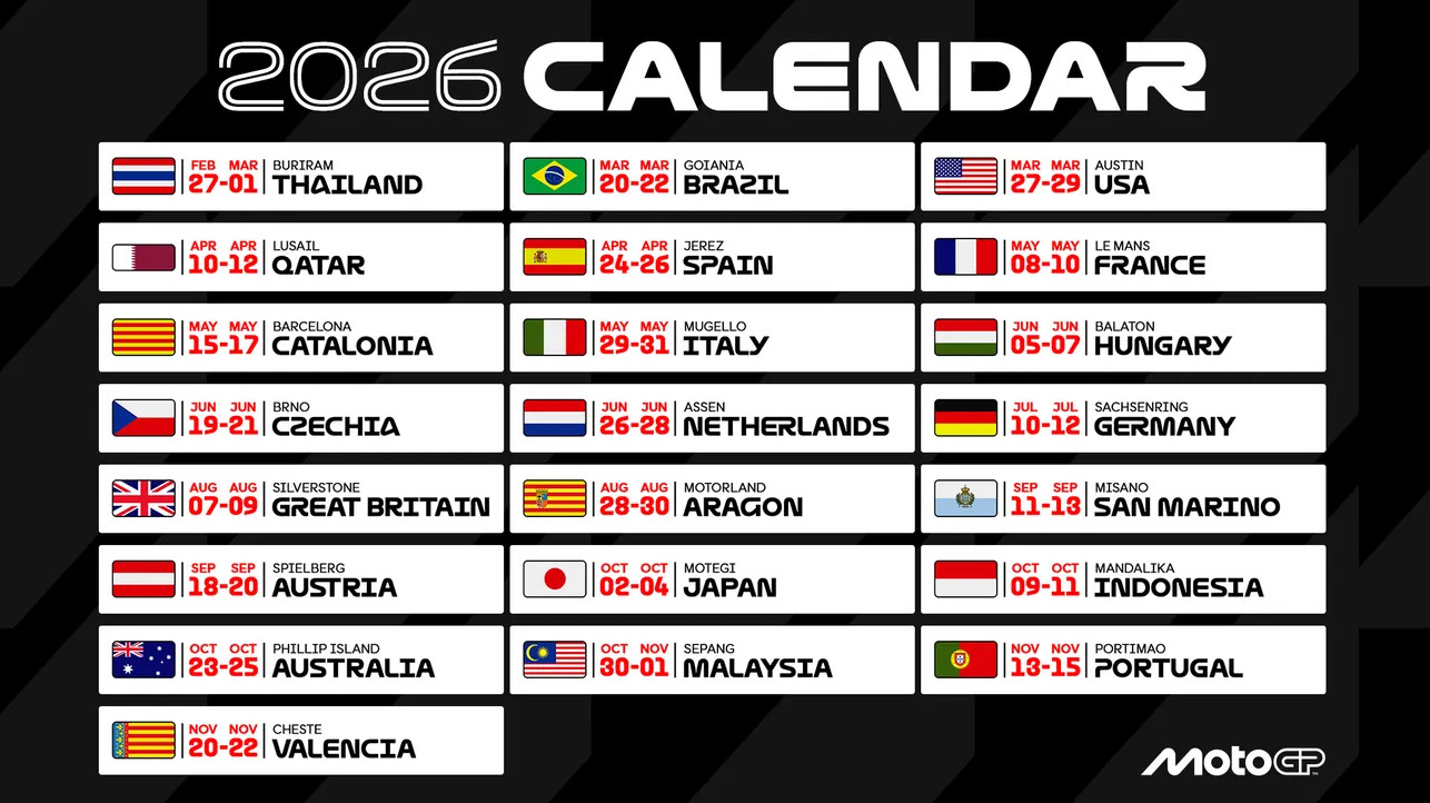 Calendario de MotoGP 2026